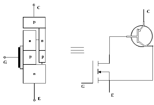 Power Electronic IGBT (06)